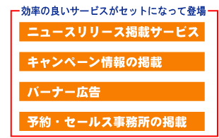 効率の良いサービスがセットになって登場