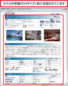 ホテル情報の見方・内容について