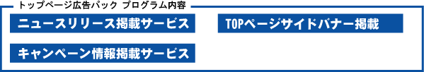 TOPページ広告パック　プログラム