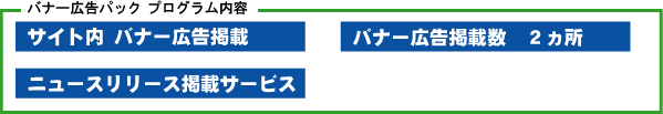 バナー広告パック　プログラム