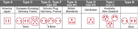 electrical-outlet img